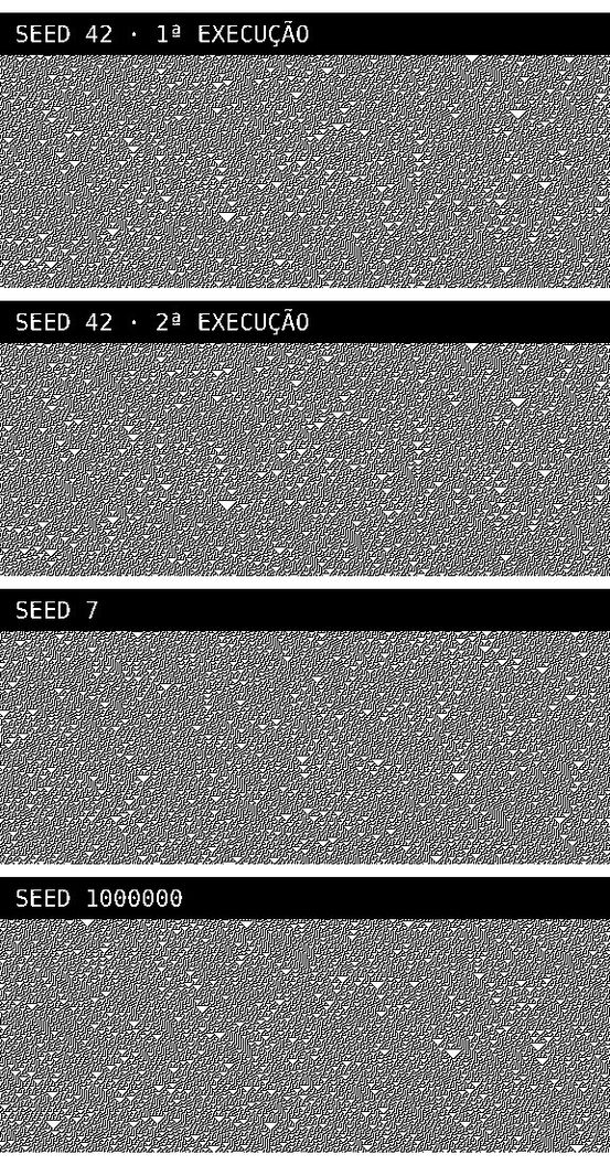 Diferenças de seed na mesma execução
