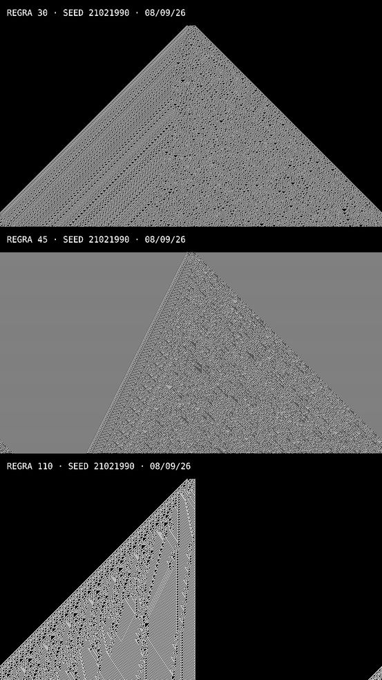 Mesmo seed com diferentes regras mas cor invertida