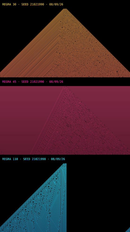 Mesmo seed com diferentes regras mas com cores